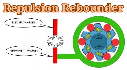 Repulsion Rebounder.jpg