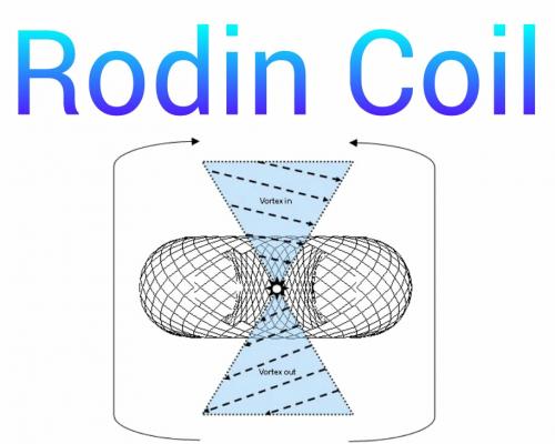 Rodin Coil Vortex Basics.jpg